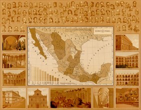 Public Education in Mexico 1885