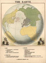 The Earth 1898