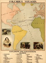 Columbus' Voyages 1898