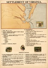 Settlement of Virginia 1898