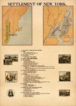 Settlement of New York 1898