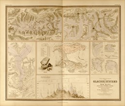 Mountains & Glacial Systems of the World 1848