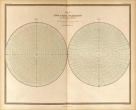 Polarization in the Atmosphere 1848
