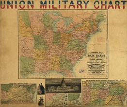 Union Military Chart - 1861 1861