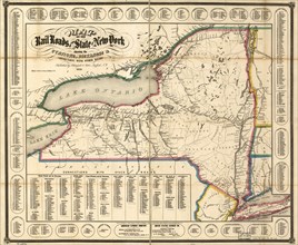New York showing the stations, distances & connections with other roads - 1858 1858