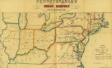 Pennsylvania's great highway and its tributary lines - 1850 1850