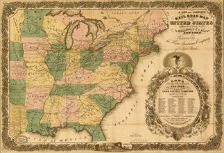 Railroad map of the United States - 1858 1858