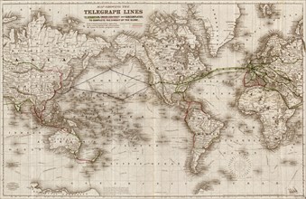 World Telegraph Lines - 1871 1871