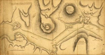 Forts Clinton & Montgomery - 1777