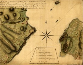 Narrows of Hells-gate in the East River - 1776