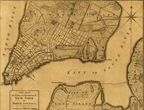 City and environs of New York 1776
