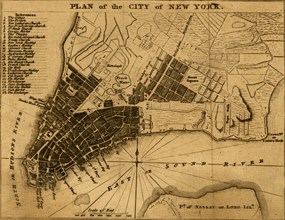 New York City map shows streets, wharves, ferries, principal buildings, and built-up area. 1776