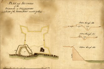 Plan and sections of the redoubt at Billingsfort - 1777
