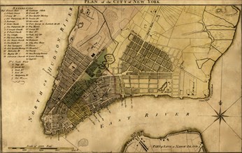 Plan of the City of New York - 1789 1789