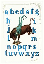 Democratic Party Alphabet 1900