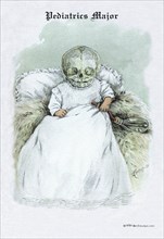 Pediatrics Major 1899