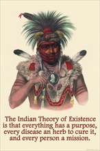 Indian Theory of Existence 2005