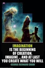 Imagination 2006