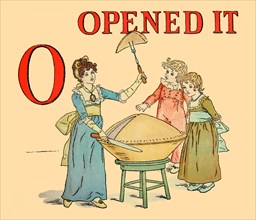 O - Opened It 1886
