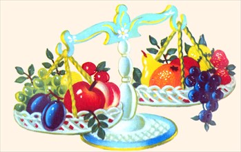 Fruit Scale 1935