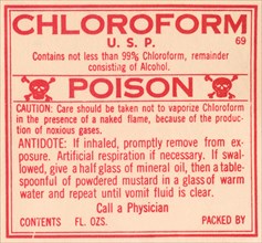 Chloroform 1920