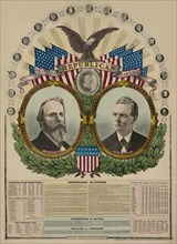 National Republican chart 1876 1876