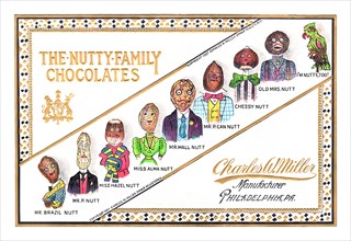 Nutty Family Chocolates