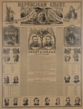 Republican chart. Presidential campaign, 1868 1868
