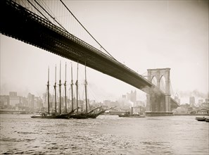 New York from under Brooklyn Bridge 1903