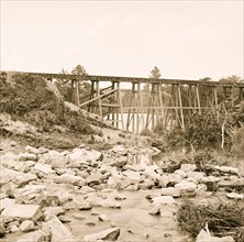 Petersburg, Virginia  Railroad trestle across Indian Town creek 1865
