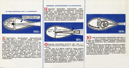 Konstantin tsiolkovsky, russian rocket pioneer, 1857-1935, tsiolkovsky's designs (1903, 1911 and 1914) for a rocket ship.