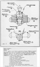 Diagram of soviet space probe, venera 2 (same as venera 3), 1966.