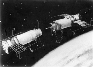 Soviet unmanned spacecraft kosmos 186 and kosmos 188 , the two craft approaching to link up (artist's representation), 1, link up units, 2, direction-finding aerials 3, solar batteries 4, radiocomplex...