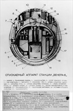 A cutaway diagram of the soviet venera 8 landing capsule, 1972.