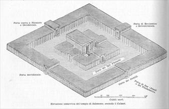 Religion The Holy Bible. Map of the temple of Salomon