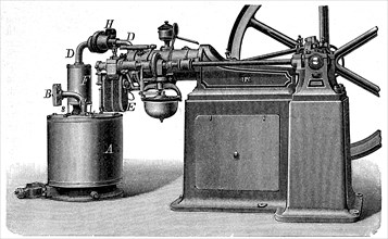 Internal Combustion Engine By Otto