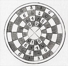 A circular chess board from the Middle Ages