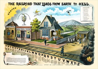 The railroad that leads from earth to hell