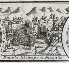 Spanish Conquest of Peru.