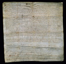 Act of consecration of the Cathedral of Barcelona. Parchment.1058. Barcelona. Spain.