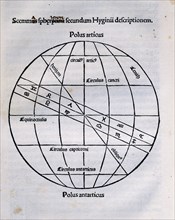 Earth's Sphere according the author.