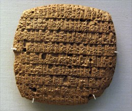 Cuneiform tablet depicting beer allocation.