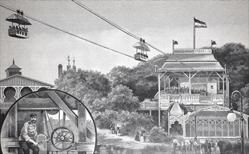 The cable railroad in the New World in Berlin
