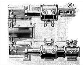 Horizontal triple-expansion steam engine with Elsner control from Maschinenfabrik Görlitz
