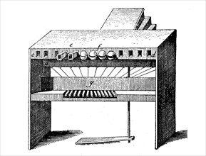 Kempelenz speaking machine