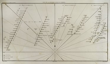 Plane of Ferrol Expedition or Battle of Brion.