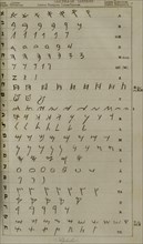 History of writing. Alphabet. Hebrew letters, Punic letters and French letters.
