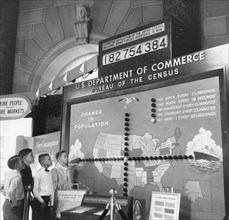 Bureau of the Census Exhibit