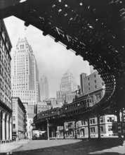 Manhattan Elevated Railway
