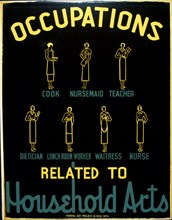 Occupations related to household arts circa 1938.